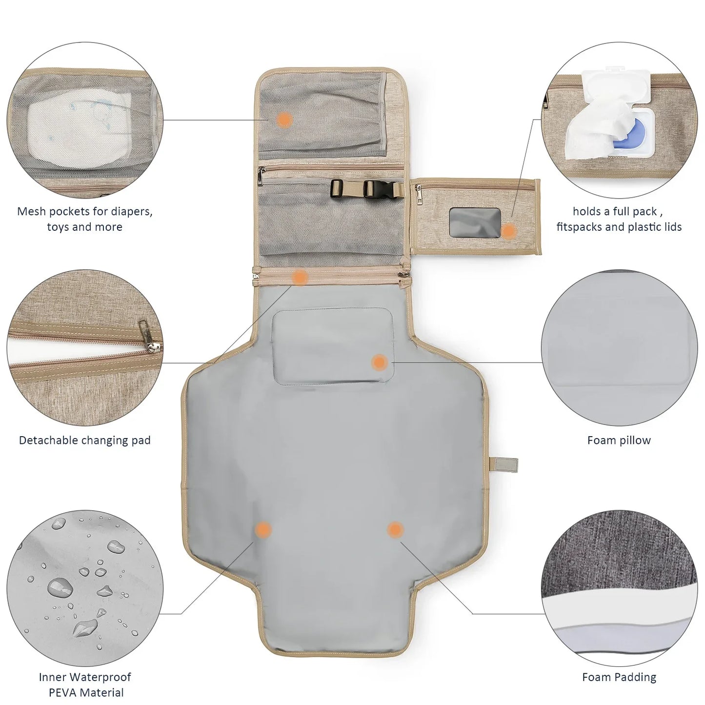 Dimpley On-the-Go™ Portable Diaper Changing Station